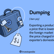 dumpingspam
